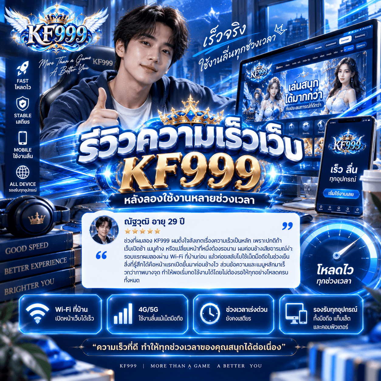 รีวิวความเร็วเว็บ KF999 หลังลองใช้งานหลายช่วงเวลา