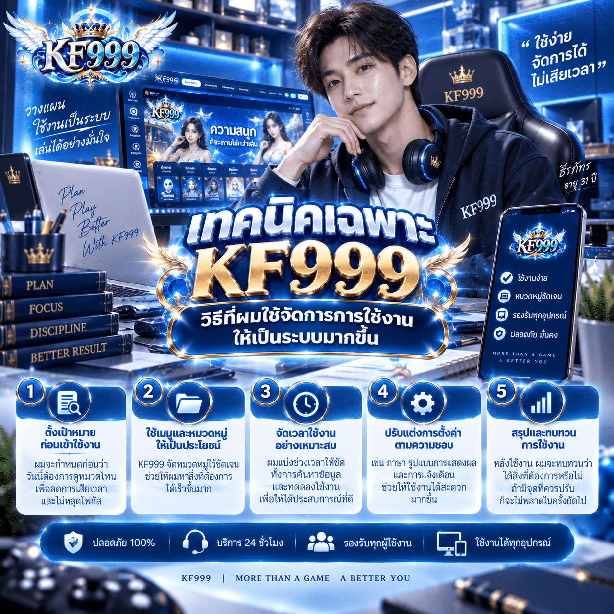 เทคนิคเฉพาะ KF999 วิธีที่ผมใช้จัดการการใช้งานให้เป็นระบบมากขึ้น